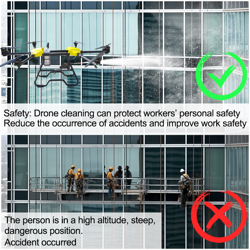 Joyance Cleaning Drones 3000 PSI Used to Glasses of Buildings and Facades cleaning, Roofs, Photovoltaic Panels and Wind turbines Cleaning Washing Drones 