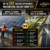 New Industrial Solar Panel Cleaning UAV Drone with Smart Cleaning Route High Pressure Water Spray Aluminum Alloy Joyance Brand