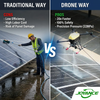 JTC10 Facade Cleaning Drone EASA C5 Certified 100M 220Bar High Pressure Spraying UAV for Building, Solar Panel Cleaning